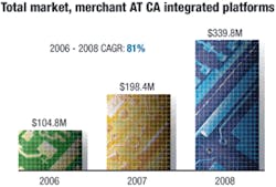 Th 0708mae Finish01 Th 0708mae Finish01