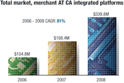 Th 0708mae Finish01 Th 0708mae Finish01