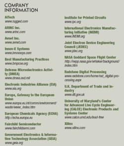 Th 0708mae Tft1 Th 0708mae Tft1