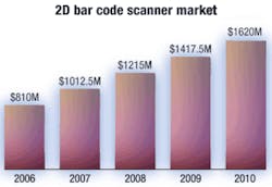 Th 0709mae Finish01 Th 0709mae Finish01
