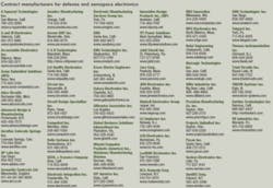 Th 0709mae Productintel Th 0709mae Productintel