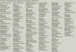 Th 0709mae Productintel Th 0709mae Productintel