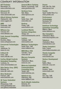 Th 0709mae Tft1 Th 0709mae Tft1