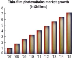 Th 0710mae Finish01 Th 0710mae Finish01