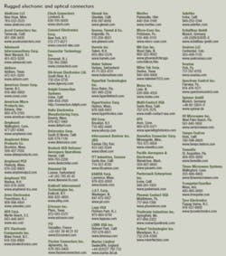 Th 0710mae Productint Th 0710mae Productint