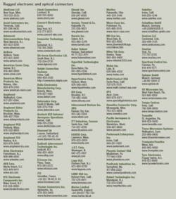 Th 0710mae Productint Th 0710mae Productint