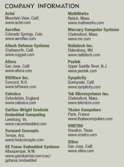 Th 0710mae Tft1 Th 0710mae Tft1