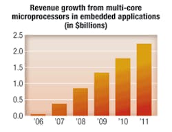 Th 0712mae Fin01 Th 0712mae Fin01