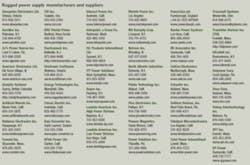 Th 0712mae Prodintel01 Th 0712mae Prodintel01