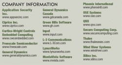 Th 0712mae Techt1 Th 0712mae Techt1