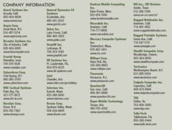 Th 0801mae Tft1 Th 0801mae Tft1