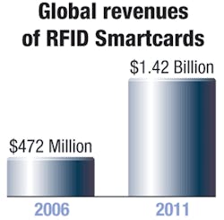 Th 0801maefinishf1 Th 0801maefinishf1
