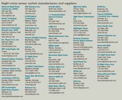 Th 0801maes Prodint01 Th 0801maes Prodint01