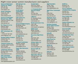 Th 0801maes Prodint01 Th 0801maes Prodint01