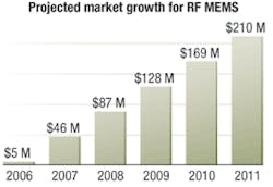 Th 0802mae Finish01 Th 0802mae Finish01