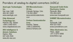 Th 0802mae Prodint02 Th 0802mae Prodint02