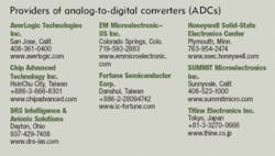 Th 0802mae Prodint02 Th 0802mae Prodint02