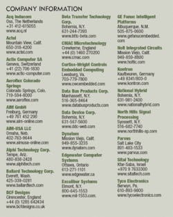 Th 0802mae Tft1 Th 0802mae Tft1