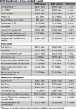 Th 0803mae Newst1 Th 0803mae Newst1
