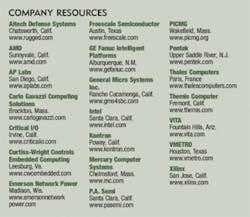 Th 0803mae Techt1 Th 0803mae Techt1