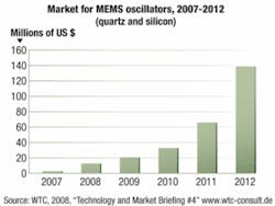 Th 0805mae Finish01 Th 0805mae Finish01