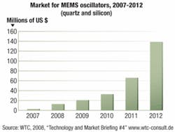 Th 0805mae Finish01 Th 0805mae Finish01