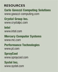 Th 0805mae Tft1 Th 0805mae Tft1