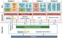 Th 0807mae Sr05 Th 0807mae Sr05