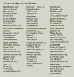 Th 0808mae Srt1 Th 0808mae Srt1