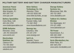 Th 0809mae Prodint01 Th 0809mae Prodint01