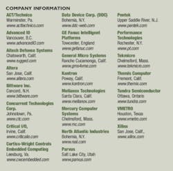 Th 0809mae Tft1 Th 0809mae Tft1