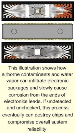 Th 08guestviewpoint Th 08guestviewpoint
