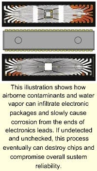 Th 08guestviewpoint Th 08guestviewpoint