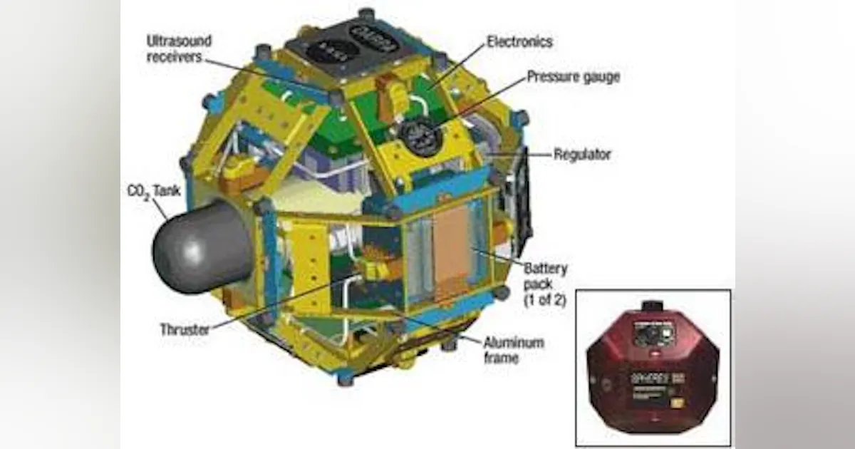 Payload Systems designs satellites that move in formation | Military ...
