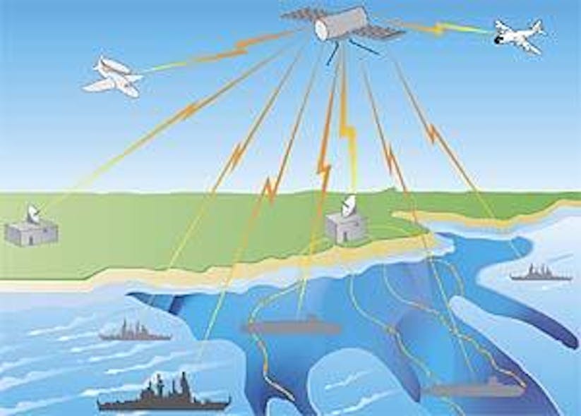 Commercial computer servers help Navy ply the ocean's depths for ...