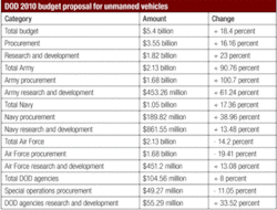 Th A Detailed 01 Th A Detailed 01