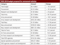 Th A Detailed 01 Th A Detailed 01