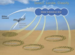 Th Crane F1 Th Crane F1