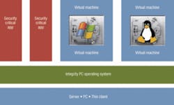 Th Info 02 Th Info 02