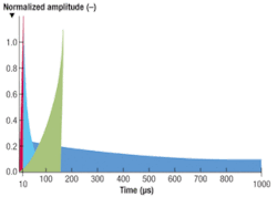 Th Nasa 05 Th Nasa 05