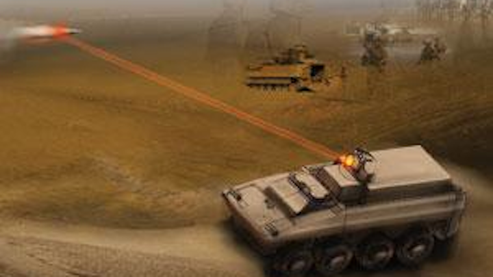 Th Us Army 01
