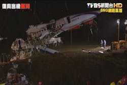 Transasia6 Transasia6