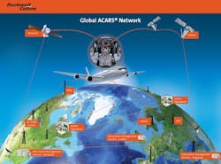 Acars Ig Enlarged Acars Ig Enlarged