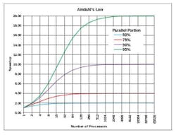 Aitech Fig 6 Aitech Fig 6