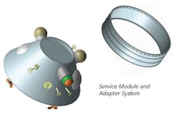 Angara Service Module Angara Service Module