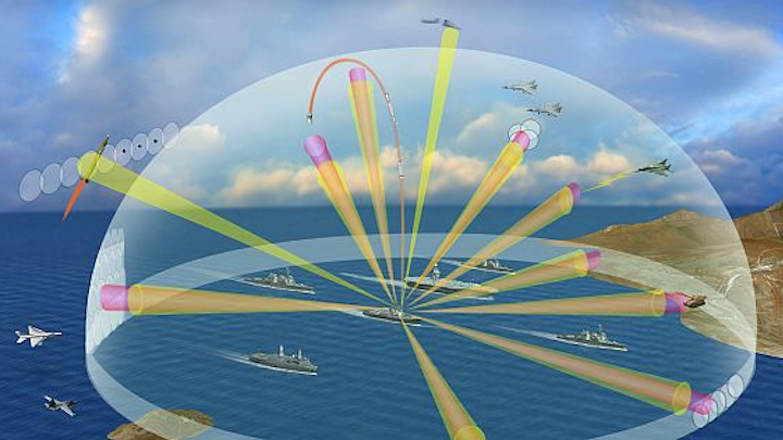 Sechan to provide cyber security and encryption for Navy situational awareness embedded computing