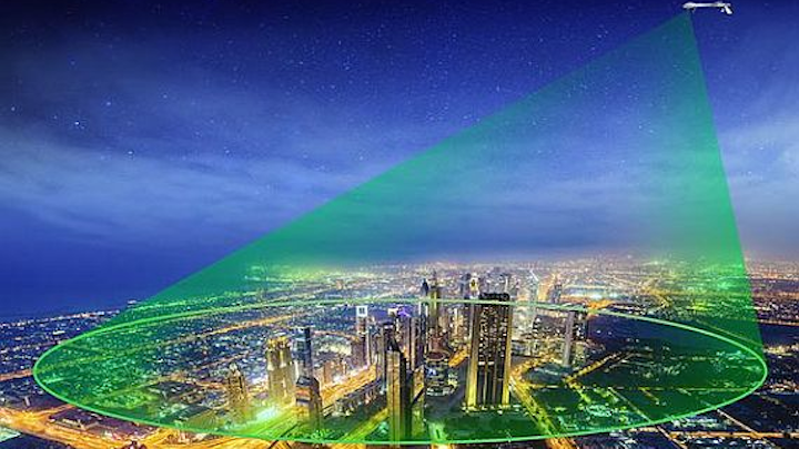 Army asks industry for wide-area electro-optical sensors for manned and unmanned aircraft