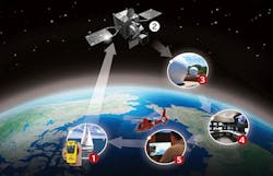 Mcmurdo Personal Beacon Mcmurdo Personal Beacon