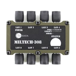 1609mae Sr Techaya Miltech 308 1 1609mae Sr Techaya Miltech 308 1
