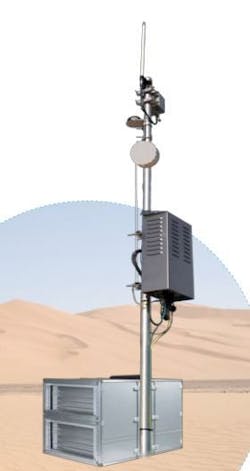 Content Dam Avi Online Articles 2016 09 Comsoft Quadrant Content Dam Avi Online Articles 2016 09 Comsoft Quadrant